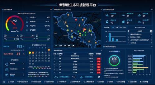 先河環(huán)保 前瞻十年，以環(huán)保科技筑基“新基建”未來